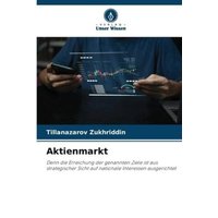 Aktienmarkt