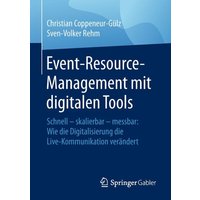 Event-Resource-Management mit digitalen Tools