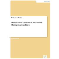 Dimensionen des Human Ressourcen Managements auf Java
