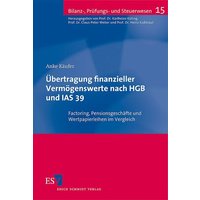 Übertragung finanzieller Vermögenswerte nach HGB und IAS 39
