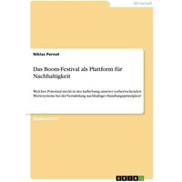 Das Boom-Festival als Plattform für Nachhaltigkeit