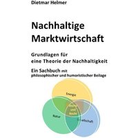 Nachhaltige Marktwirtschaft Grundlagen für eine Theorie der Nachhaltigkeit