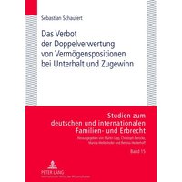 Das Verbot der Doppelverwertung von Vermögenspositionen bei Unterhalt und Zugewinn