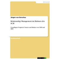 Relationship Management im Rahmen des SCM