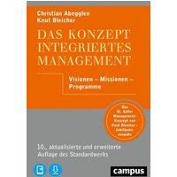 Das Konzept Integriertes Management