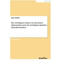 Die wichtigsten Indizes im deutschen Aktienmarkt sowie die wichtigsten globalen Aktienkursindizes