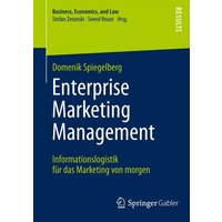 Enterprise Marketing Management