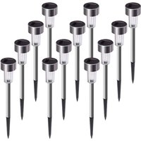 Solar Garden Lights – Waterproof LED Landscape Lighting For Lawns, Patios & Pathways Warm/Cool White & RGB Color Options