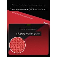 Unbeatable Quality Talongames Gaming Mouse Pad