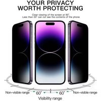 VoxorAI iPhone 16 Screen Protector, 360° All-Around Privacy Screen Protector, Essential for Commuters, Automatic Adsorption and Instant Application