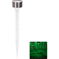 Joybuy Aktion 50% Rabatt auf Aigostar Solar Erdspießleuchte RGB