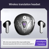 VoxorAI XH12 Black AI Translation Headset Real-time Translation Support 150 Chinese Bluetooth Gaming Cool Headset for Study, Travel, Business
