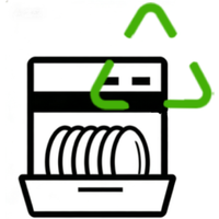 Vaatwasser recycling