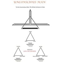 UNCONSCIOUS MAN: Have You Ever Questioned Why You Exist - UNCONSCIOUS MAN: Have You Ever Questioned Why You Exist - jetzt bei oelder-buchhandlung.de kaufen
