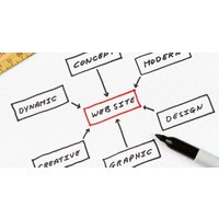 Website Design and Development
