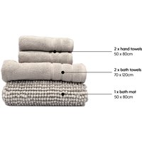Towels / Linens (Retail)