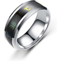 Joom 20% Discount on Waterproof Titanium Steel Mood Rings for All 5 Colours
