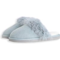 Weird Fish Willow Mule Fluffy Slippers Teal Blue Size S Weird Fish Willow Mule Fluffy Slippers Teal Blue Size S