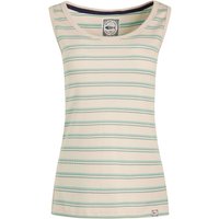 Weird Fish Luna Organic Cotton Ribbed Stripe Vest Mineral Blue Size 14 Weird Fish Luna Organic Cotton Ribbed Stripe Vest Mineral Blue Size 14