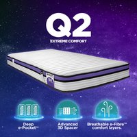 Quest Q2 Pocket Sprung