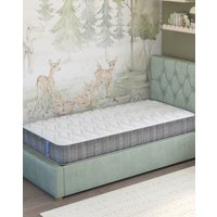 Pocket+ Memory Mattress SINGLE
