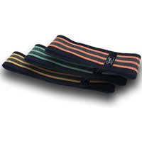 McCall Resistance Band Set