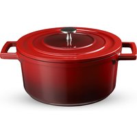 Garnek z pokrywką Alba z powłoką nieprzywierającą 24 cm