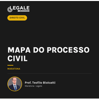 Mapa do Processo Civil