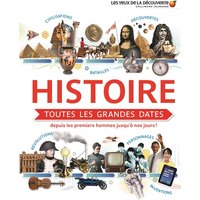 Histoire : toutes les grandes dates - Depuis les premiers hommes jusqu'à nos jours !