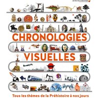 Chronologies visuelles : tous les thèmes de la préhistoire à nos jours