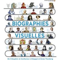 Biographies visuelles : de Cléopâtre et Confucius à Mbappé et Greta Thunberg