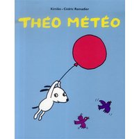 theo meteo