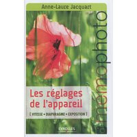 Mémophoto - Les réglages de l'appareil - Vitesse-Diaphragme-Exposition.