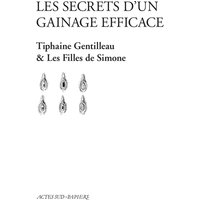 Les secrets d'un gainage efficace