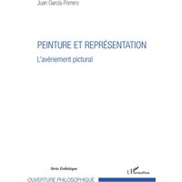 Peinture et représentation : l'avènement pictural