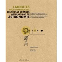 3 minutes pour comprendre les 50 plus grandes observations en astronomie