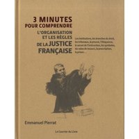 3 minutes pour comprendre l'organisation et les règles de la justice française