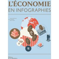 L'économie en infographies