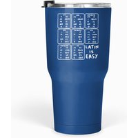 Latin Declensions Cheatsheet - Latin Is Easy Tumblers 30 Oz