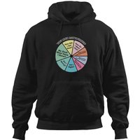 You May Ask Yourself - 80's Music Retro Lyrics Pie Chart T-shirt Hoodies