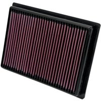 PL-5712 - K&N High Flow Air Filter For Polaris Ranger 1000 4X4 2015-2018 - Black/Red