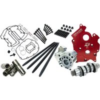 7255 - Feuling Parts M8 HP+ Camchest Kit For Harley Davidson FLFBS 1868 2024