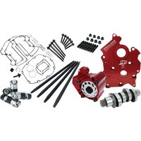 7261 - Feuling Parts Race Series 472 Camchest Kit For Harley Davidson FLFBS 1868 2018-2024