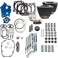 Image of 310-1237C - S&S Cycle 132" Power Package For Harley Davidson FLDE 1750 ABS 2018-2020 - Black Granite/Highlighted Fins