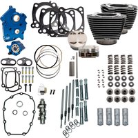 Image of 310-1109C - S&S Cycle 128" Power Package For Harley Davidson FLDE 1750 ABS 2018-2020 - Black Granite/Highlighted Fins