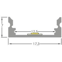 BRUMBERG Set de profilés en aluminium pour montage en saillie pour rubans