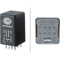 Glow Control Hella Fits: CUPRA FORMENTOR