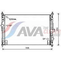 Radiator Ava Fits: PEUGEOT EXPERT