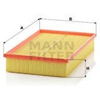 MANN Volvo V70 Air Filter | C35215 | GSF Car Parts