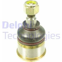 Delphi Mg Mg Zs Ball Joint | TC836 | GSF Car Parts